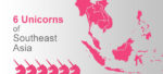 Unicorns of Southeast Asia